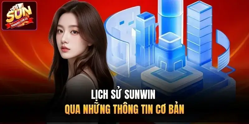 Lịch sử Sunwin qua những thông tin cơ bản